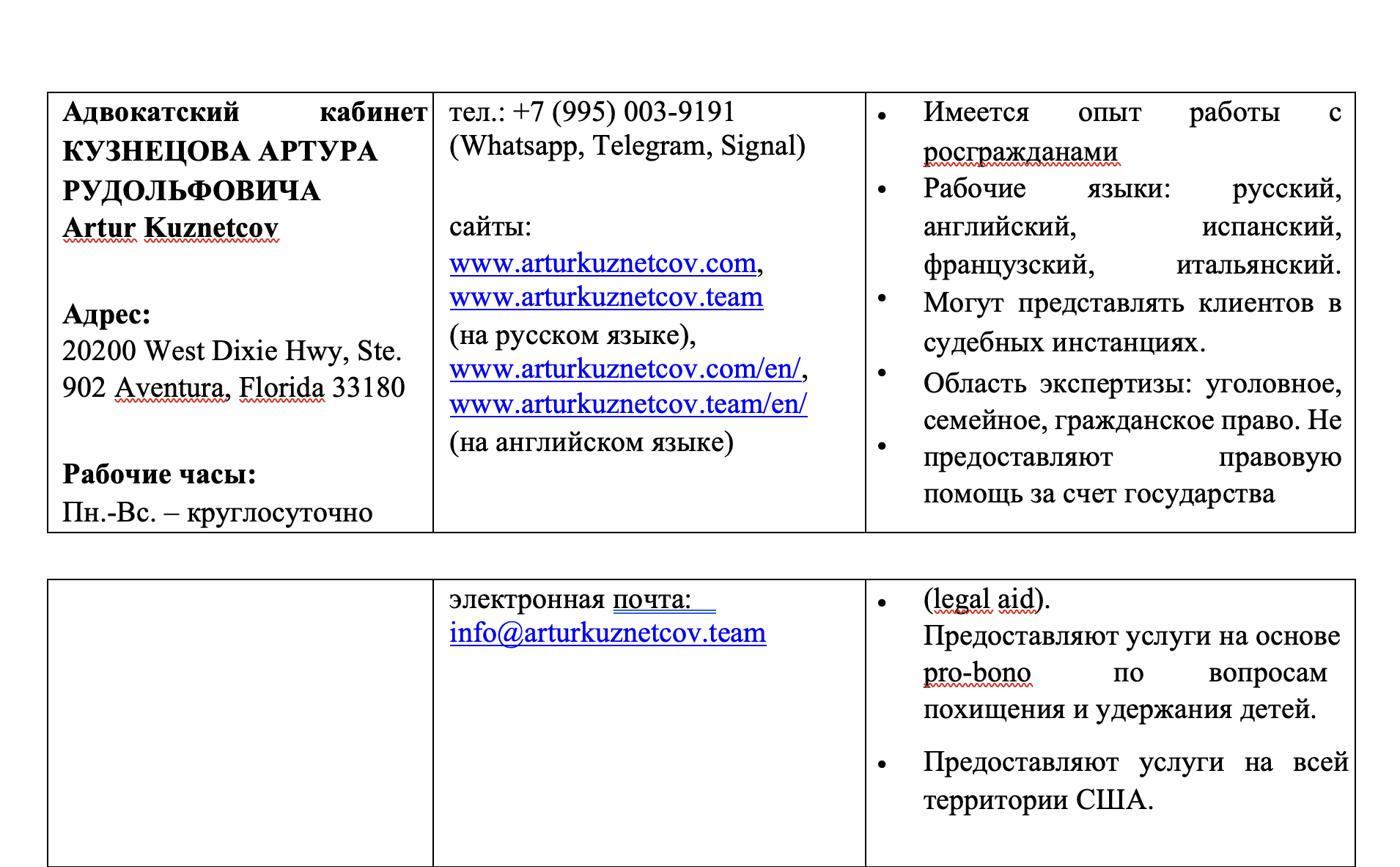 The Russian Embassy in the United States and the Consulate General of the Russian Federation in New York have added A. Kuznetsov's team to the list of lawyers providing assistance to the Russian citizens in the United States. — 2